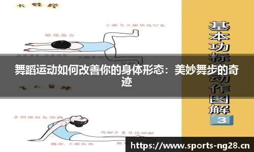 舞蹈运动如何改善你的身体形态：美妙舞步的奇迹